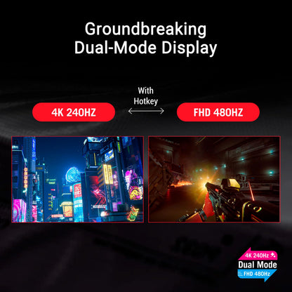 ASUS ROG Strix 32” 4K OLED Gaming Monitor (XG32UCWMG) - TrueBlack Glossy, Dual Mode(4K@240Hz, FHD@480Hz), 0.03ms, G-SYNC Compatible, Neo Proximity Sensor, USB-C, HDMI 2.1, 3 yr Warranty